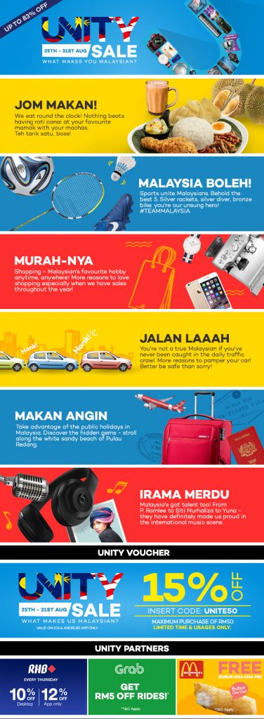 Lazada_Unity Sale Infographic_240816