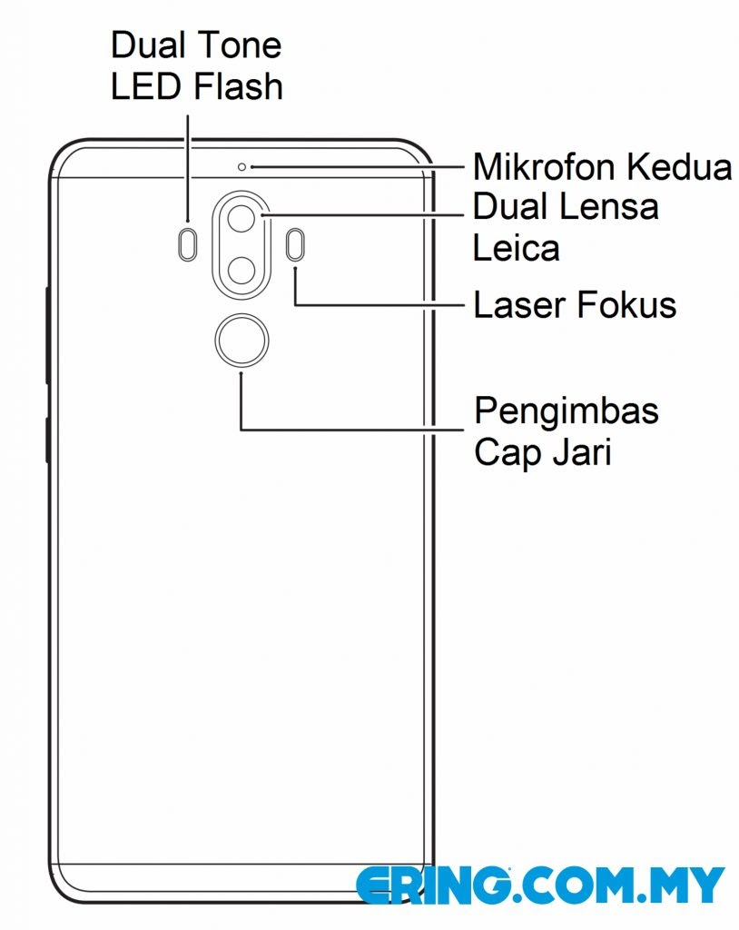 panel-belakang