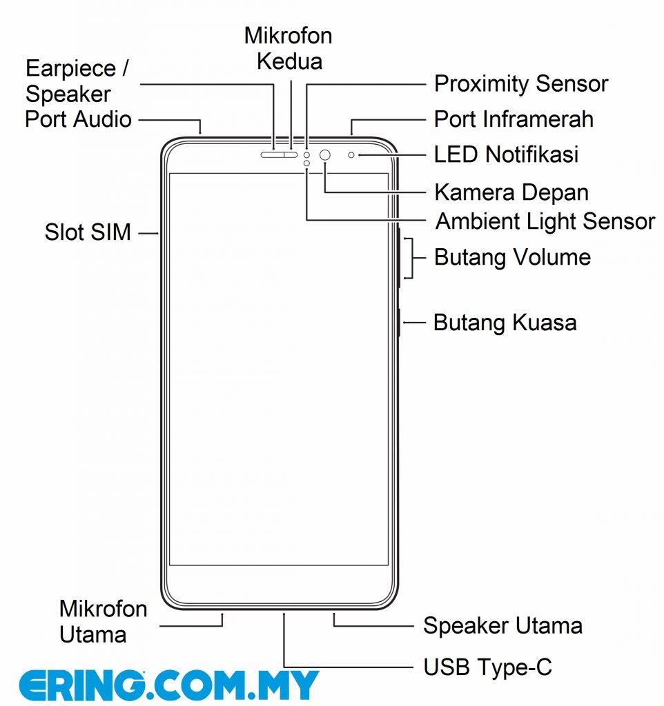 panel-depan
