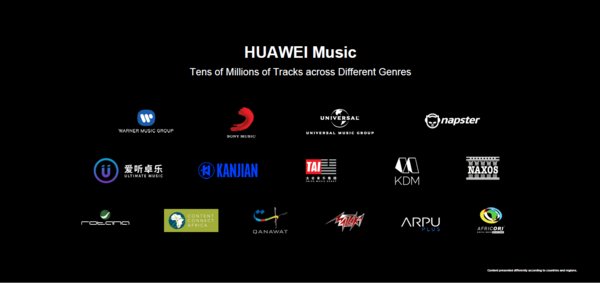 HUAWEI Music