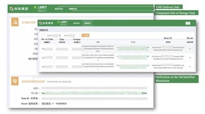 All Product Data is Transparent and Traceable On the VeChainThor Public Blockchain